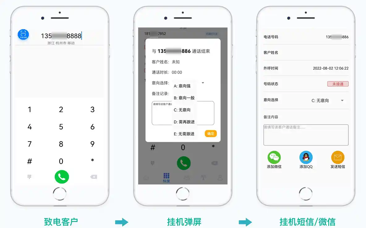 五种外呼方式可选择