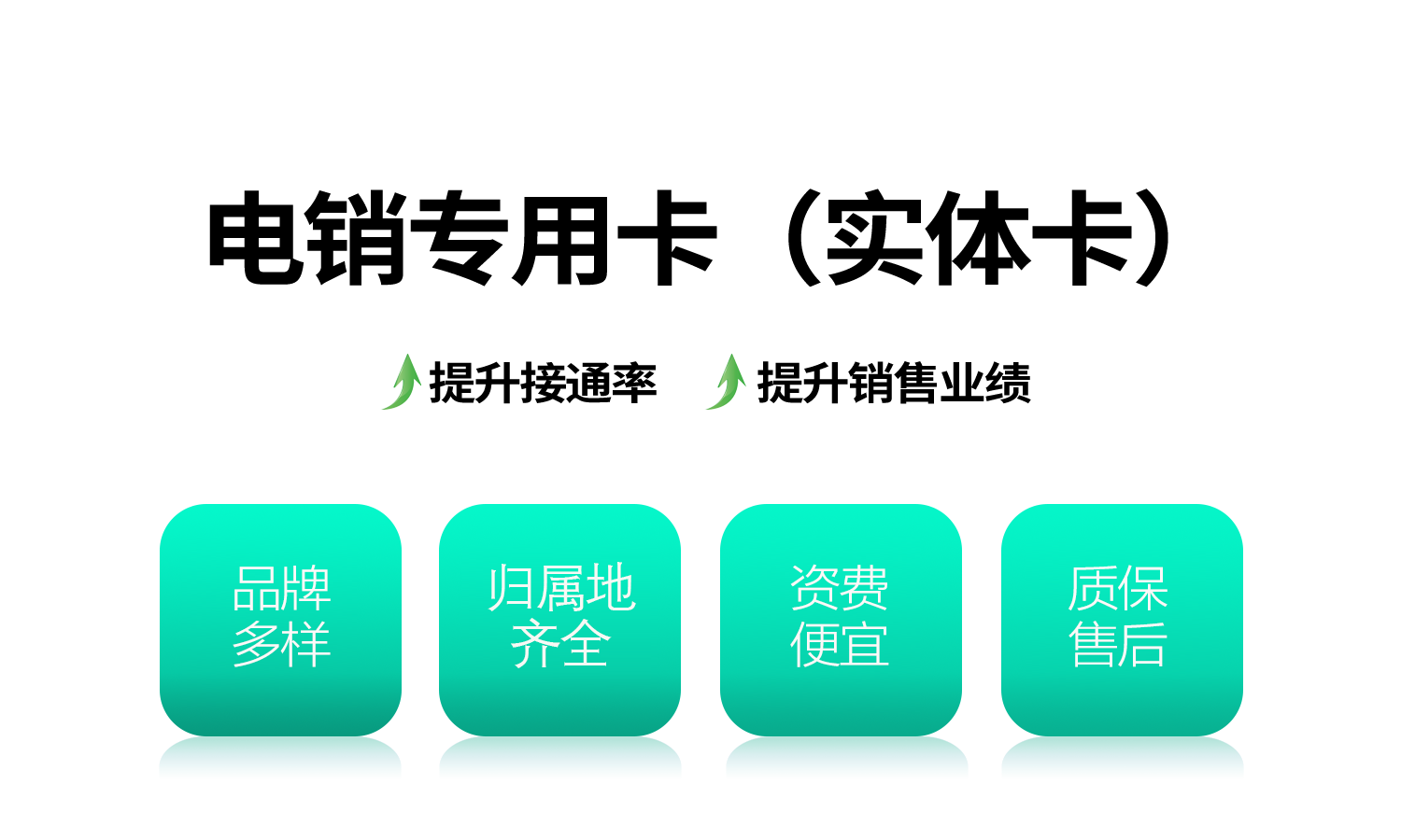 搭配集团白名单语音卡