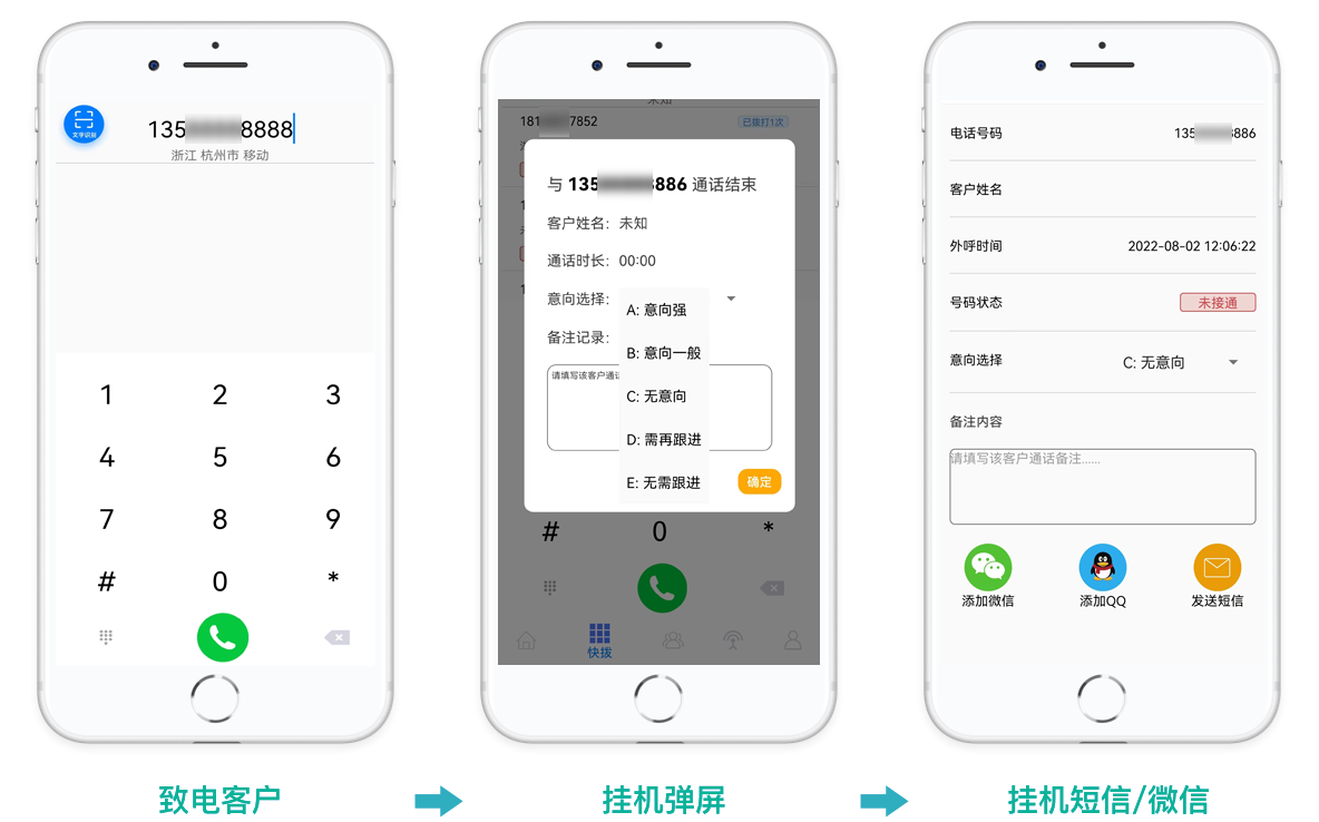 五种外呼方式可选择